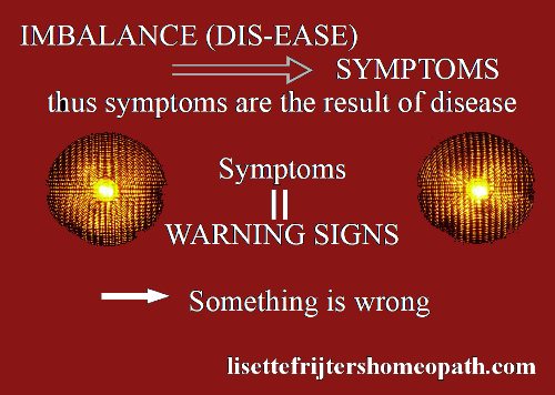 symptoms are warning signs